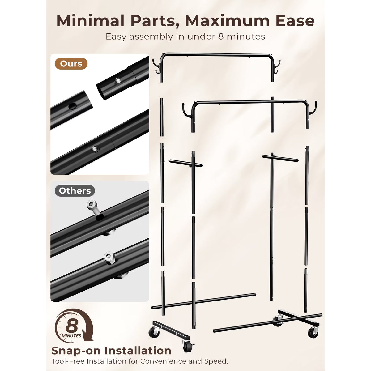 Urosisam Double Rod Metal Clothes Rack with Wheels and Hooks